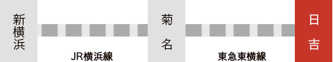 東海道新幹線をご利用の方